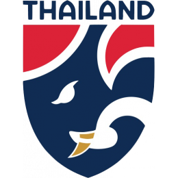 Thaïlande U23