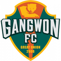 Gangwon FC Reserves