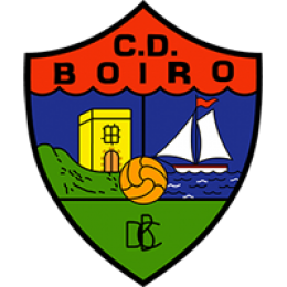 CD Boiro