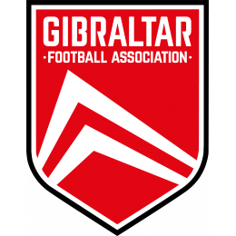 Гибралтар U17