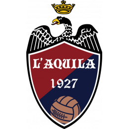 L'Aquila 1927