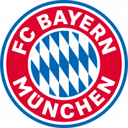 Bayern Monachium UEFA U19
