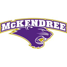 McKendree Bearcats (McKendree University)