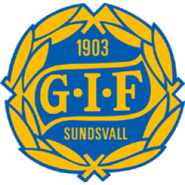 GIF Sundsvall U17