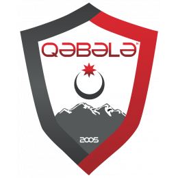 FK Qabala U19
