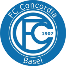 FC Concordia Basel Youth