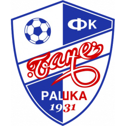 FK Bane Raska