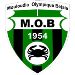 MO Béjaïa U21