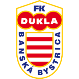 Dukla Banska Bystrica (1965 - 2017)