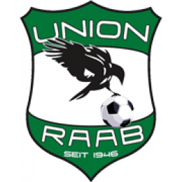 Union Raab