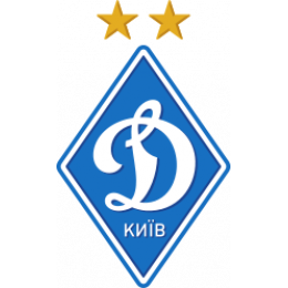 Dynamo Kyiv UEFA U19