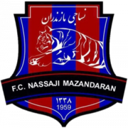 FC Nassaji Mazandaran U21