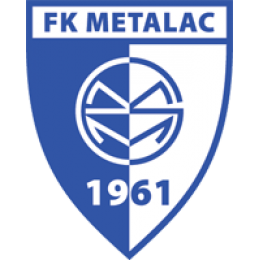 FK Metalac Gornji Milanovac U19