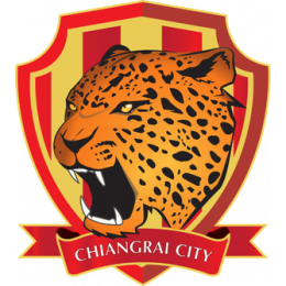 Chiangrai City