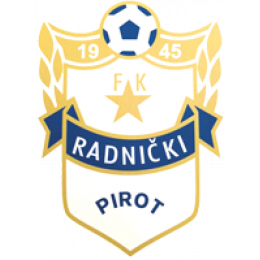 FK Radnicki Pirot U19