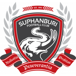 Suphanburi FC B