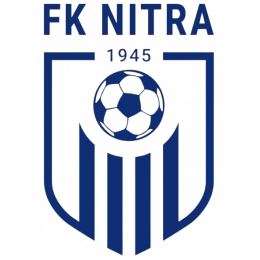 FK Nitra