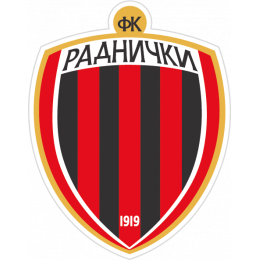 FK Radnički Zrenjanin