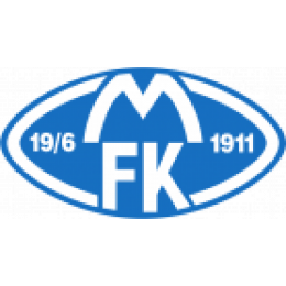 Molde FK UEFA U19