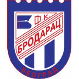 FK Brodarac Belgrad UEFA U19
