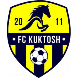 FK Kuktosh