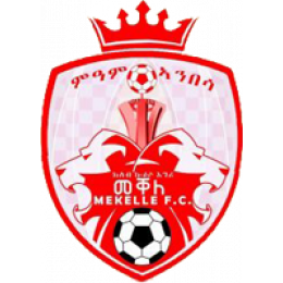 Mekelle Kenema FC