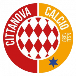 Cittanova Calcio Jugend