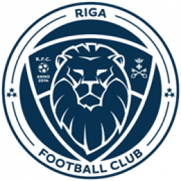 Riga FC II