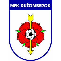 MFK Ruzomberok Jugend