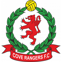Cove Rangers FC U20