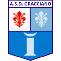 ASD Gracciano