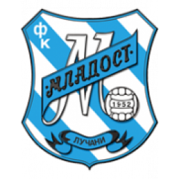 FK Mladost Lucani U17
