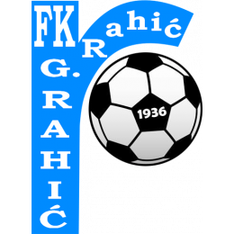 FK Gornji Rahic