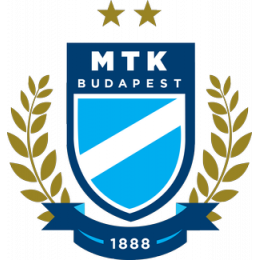 MTK Budapest UEFA U19