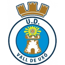 UD Vall de Uxó