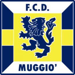 FCD Muggiò