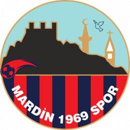 Mardin 1969 Spor Juvenis