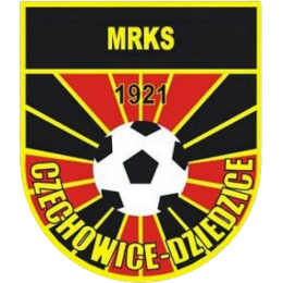 MRKS Czechowice-Dziedzice