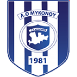 AO Mykonos