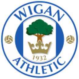 Wigan Athletic U21