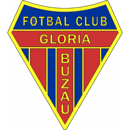 FC Gloria Buzau (1971 - 2016)