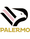 Palermo Primavera