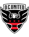 D.C. United Academy