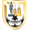 Chiangrai FC