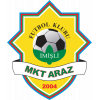 MKT Araz Imishli