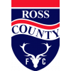 Ross County FC U20
