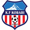 KF Korabi U21