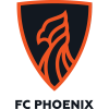 Johvi FC Phoenix U17