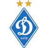 Dynamo Kyiv U17