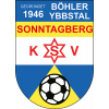 KSV Böhlerwerk (- 2014)